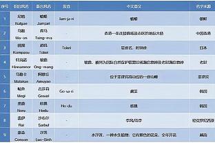 188bet体育在线网址投注截图1